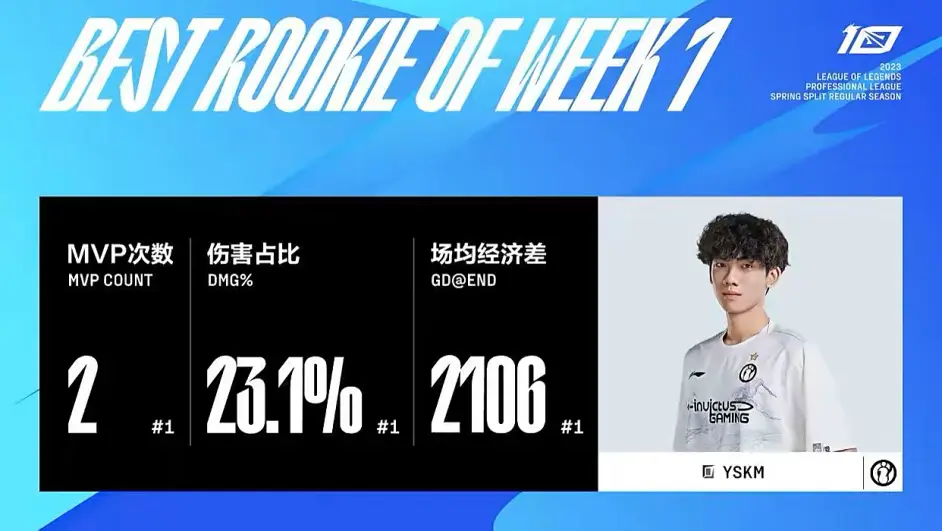 床垫狂欢台湾版