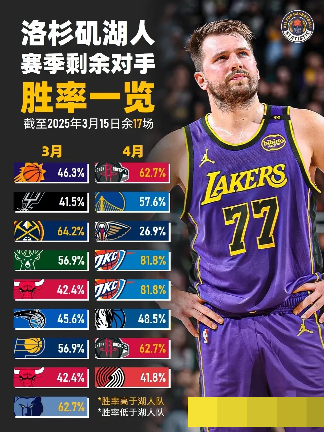 九游体育APP-NBA总决赛赛程吃紧;新奥尔良鹈鹕今夜绝杀压哨;悬念犹存;更衣室氛围转暖的简单介绍