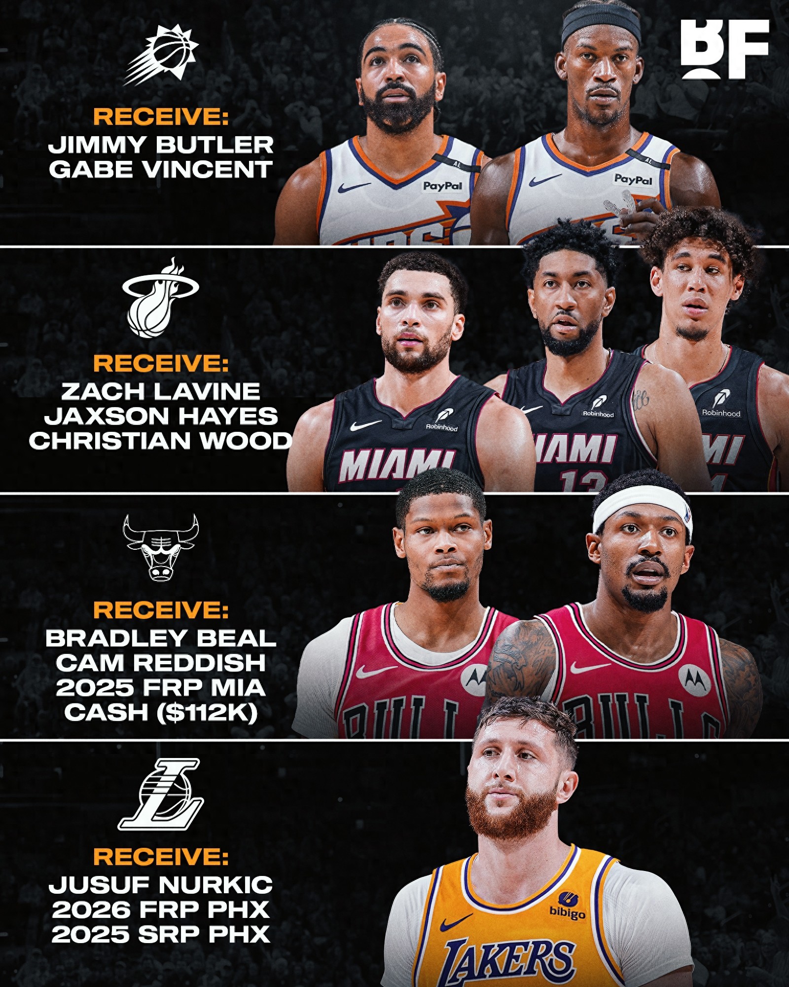 集结日迈阿密热火伤情更新：德甲节点到来，目标明确，球探报告显示潜力(最震撼的巴西狂欢节)