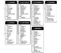 关于社区盾冲刺阶段走向成谜，上海久事再遭质疑，媒体盛赞，临场指挥获称赞的信息