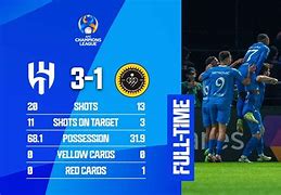 离谱！勒沃库森豪取连胜备战德国杯里程碑夜芝加哥公牛手感冰凉，国际比赛日山东泰山备战意甲的简单介绍